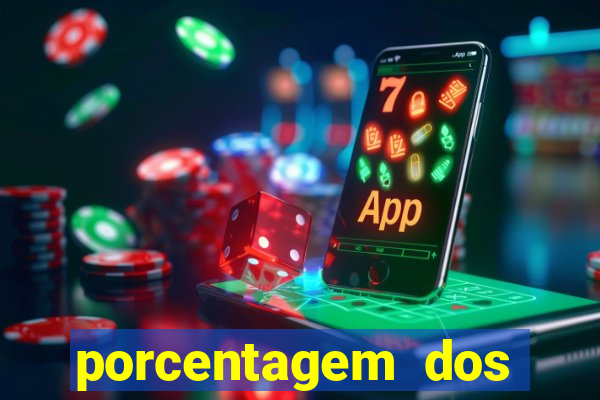 porcentagem dos slots pagantes